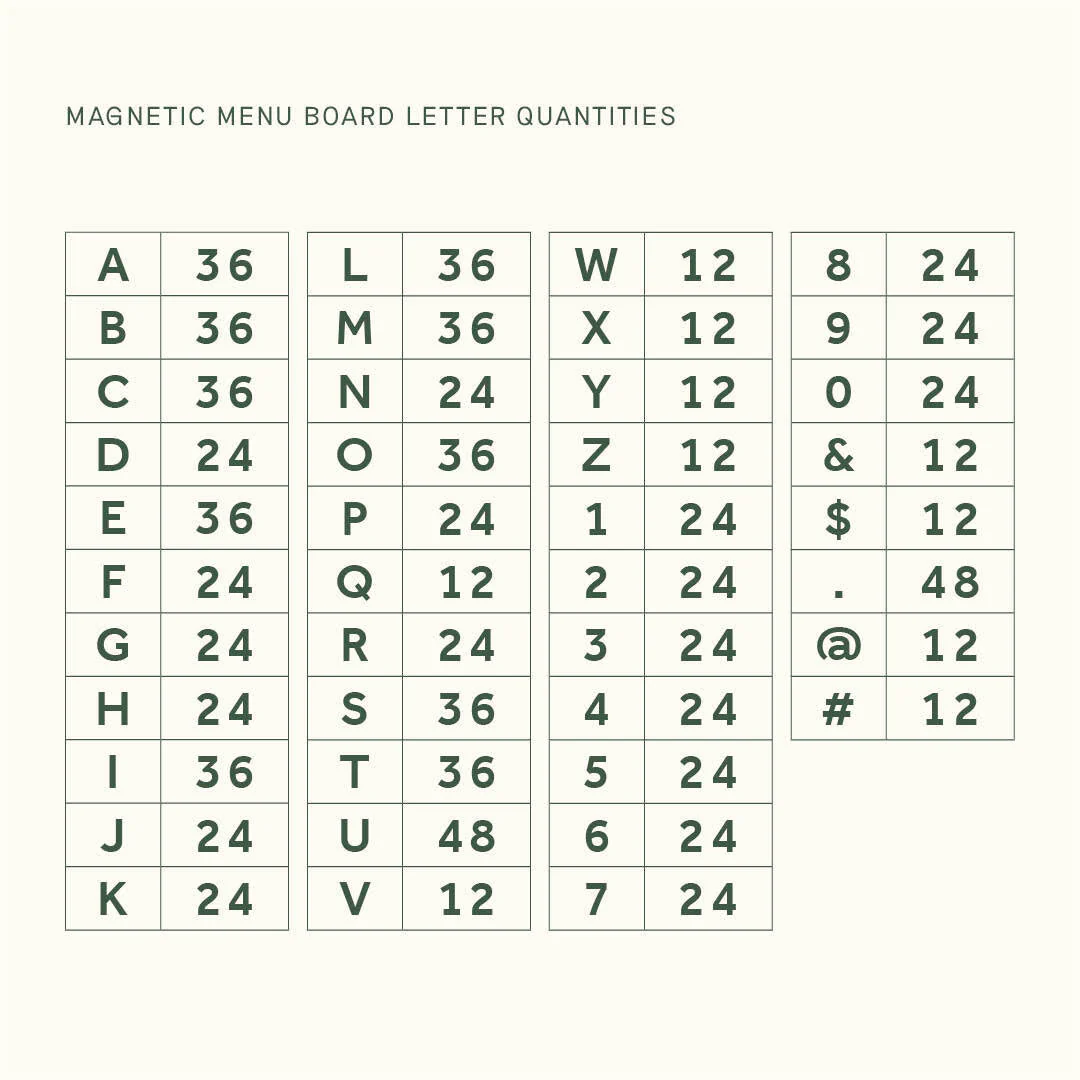 Magnetic Menu Board - Image 8
